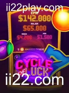 Cycle of Luck: Descubra o Fascinante Mundo do Jogo de Azar